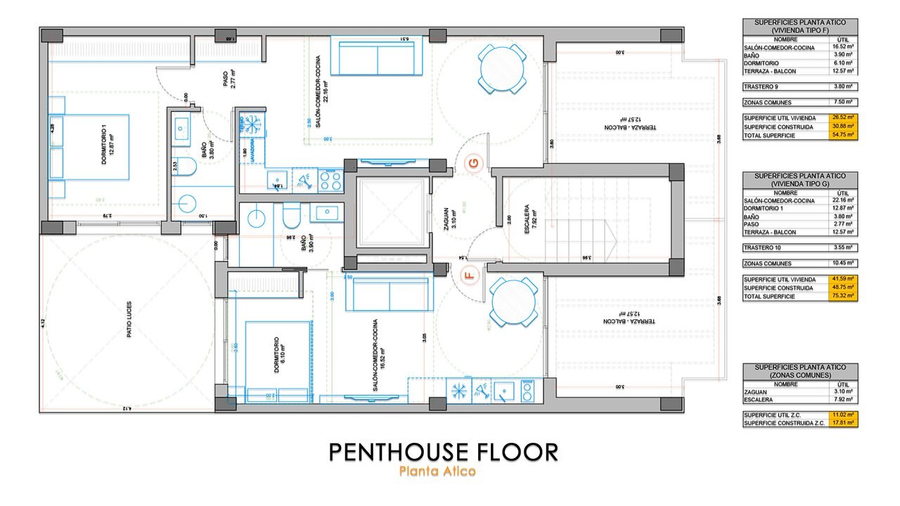 Penthouse floor
