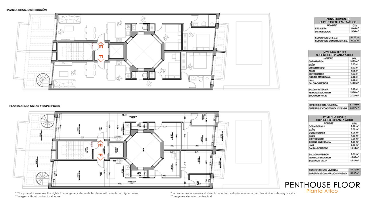 Penthouse floor