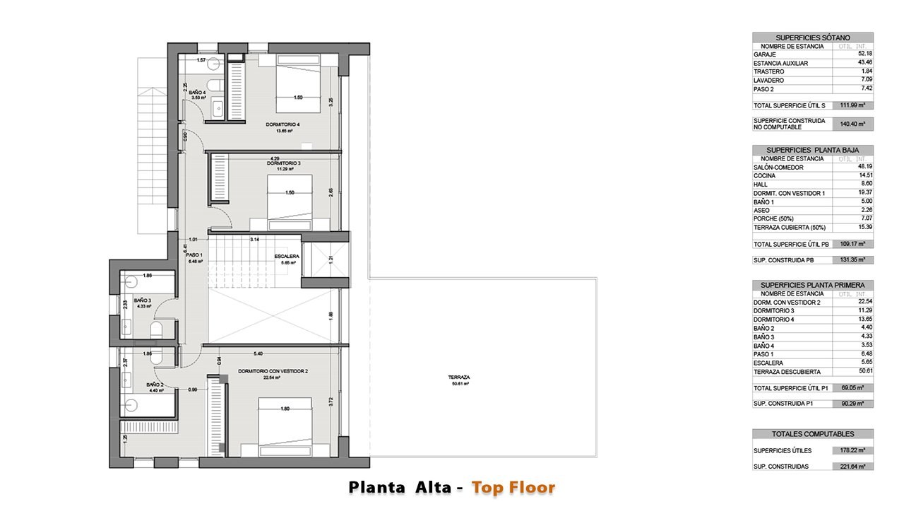 Top floor