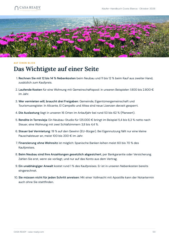 Das Wichtigste auf einer Seite